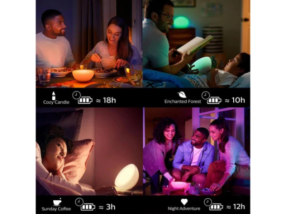 Smart Light — Smart Lamps, Hue