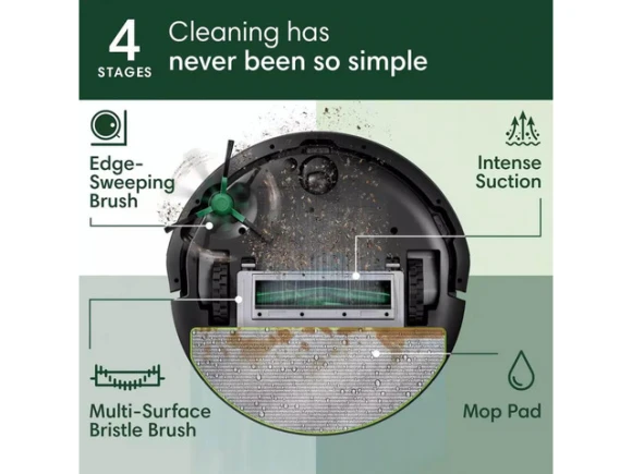 Robot Vacuum and Mop — Robot Vacuum, iRobot
