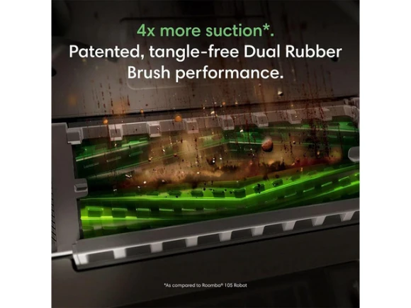 Smart Robot Vacuum — Robot Vacuum, iRobot