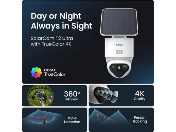 Smart Security Camera — Security Camera, AOSU