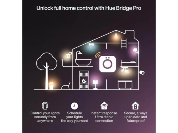 Smart Strip Light — LED Strip Lights, Hue