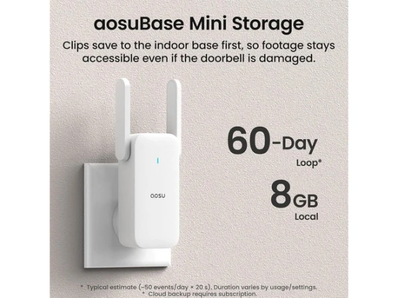 Smart video doorbell — Video Doorbell, AOSU