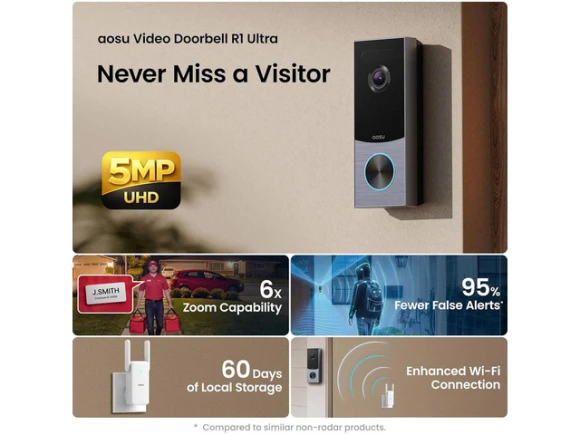Smart video doorbell — Video Doorbell, AOSU