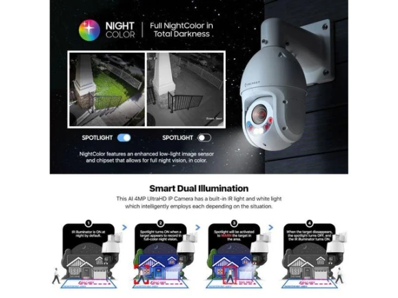 2MP PTZ IP Camera with 25x Optical Zoom — Security Camera, Amcrest