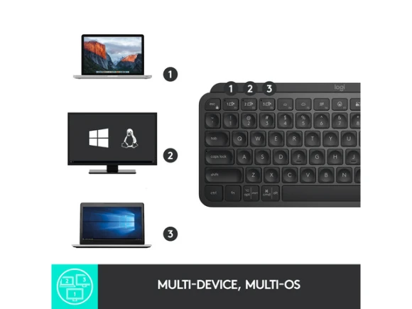 Compact Wireless Illuminated Keyboard — Bluetooth Keyboard, Logitech