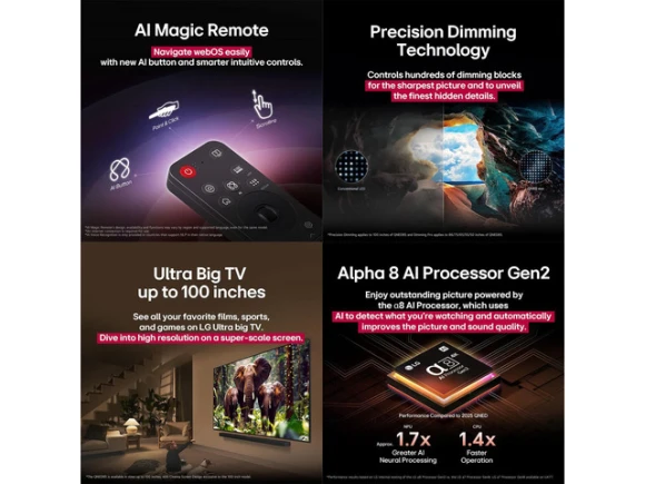 65-inch Class QNED evo Television — Smart TV, LG