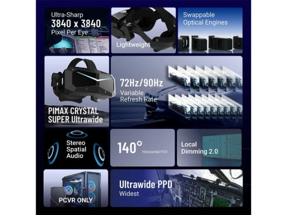 Virtual reality headset — VR Headsets, Pimax