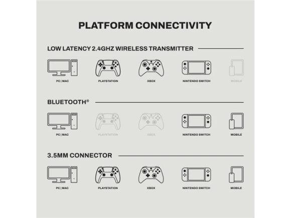 Wireless Gaming Headset — Wireless Earbuds, Skullcandy