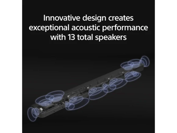 13-Channel Soundbar with Dolby Atmos — Sound Bar, Sony