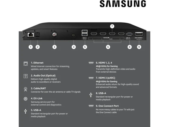 65-inch Class OLED TV — Smart TV, Samsung