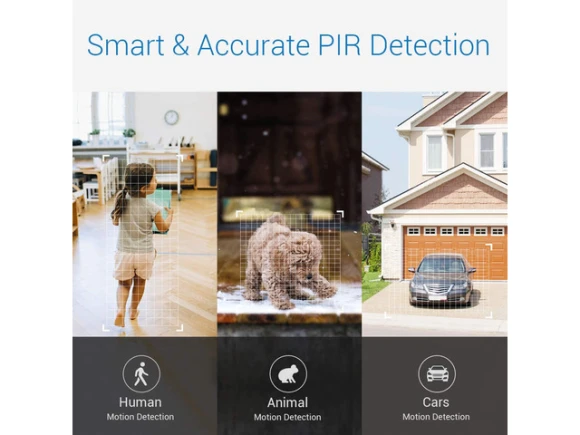 Wireless Home Security Camera System — Security Camera, GW Security Inc.