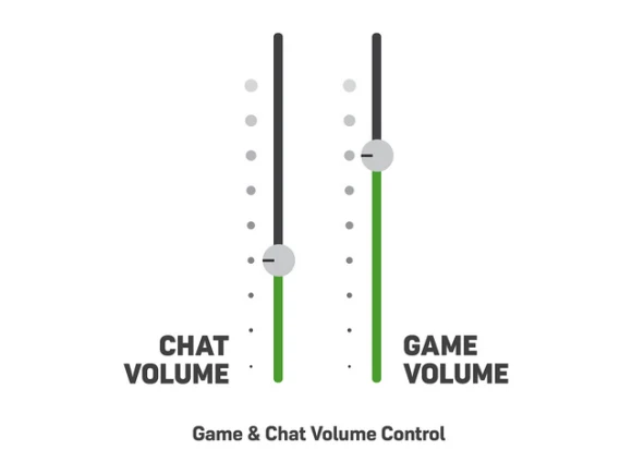 Wireless Gaming Headset — Wireless Earbuds, Turtle Beach/Voyetra