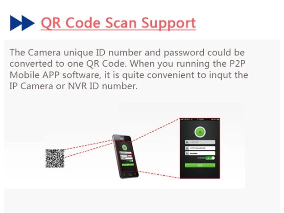 Dome IP Network Camera — Security Camera, ESCAM