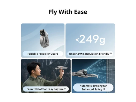Drone with Screen Remote Controller — Drone, DJI