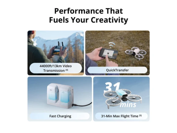 Drone with Screen Remote Controller — Drone, DJI