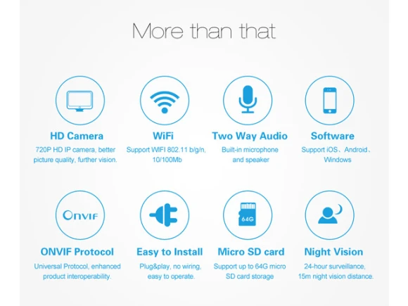 HD 720P IP Camera — Security Camera, Vstarcam