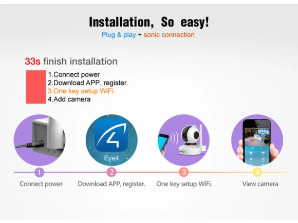 HD 720P IP Camera — Security Camera, Vstarcam