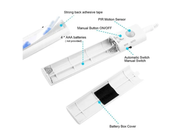 PIR Motion Sensor Strip Light — LED Strip Lights, JinTaoRui