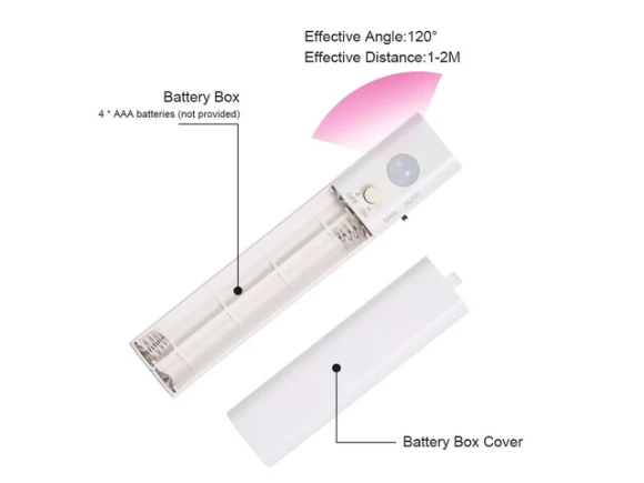PIR Motion Sensor Strip Light — LED Strip Lights, JinTaoRui