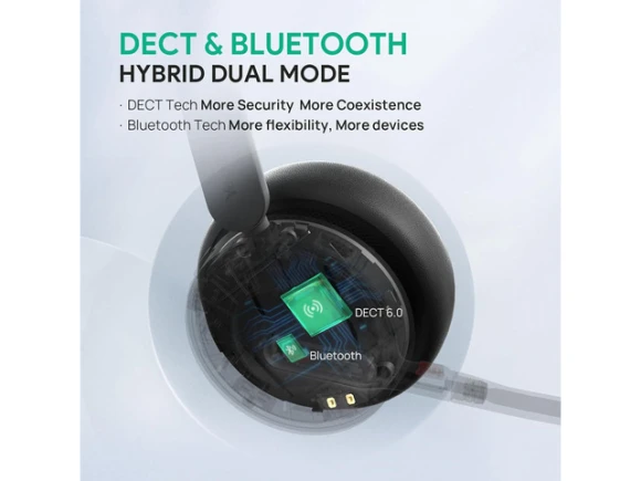 DECT Hybrid Wireless Headset — Wireless Earbuds, Yealink