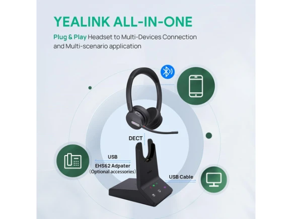 DECT Hybrid Wireless Headset — Wireless Earbuds, Yealink