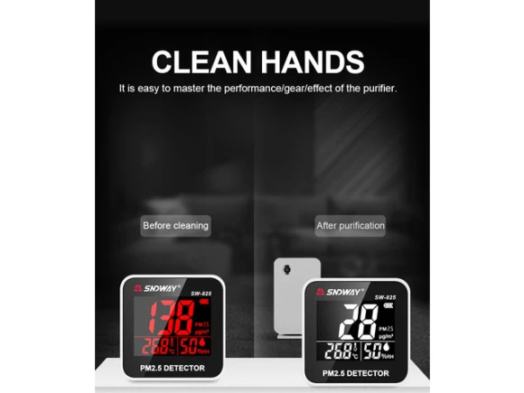 Laser PM2.5 Detector and Digital Air Quality Monitor — Air Quality Monitor, SNDWAY