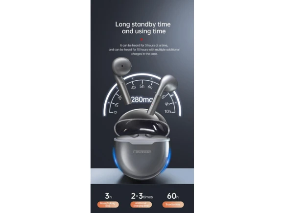 Wireless Bluetooth Earphones — Wireless Earbuds, Fineblue
