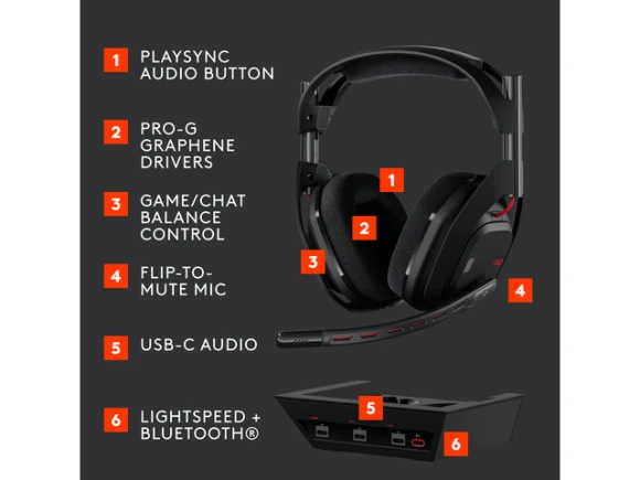 Wireless Gaming Headset — Wireless Earbuds, Logitech