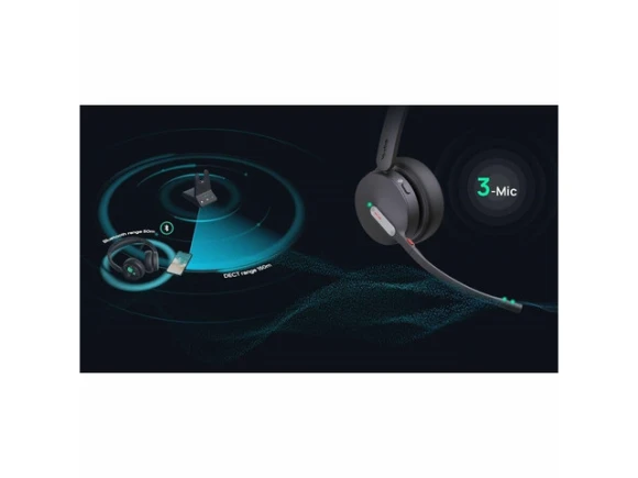 Binaural Wireless Headset — Wireless Earbuds, Yealink