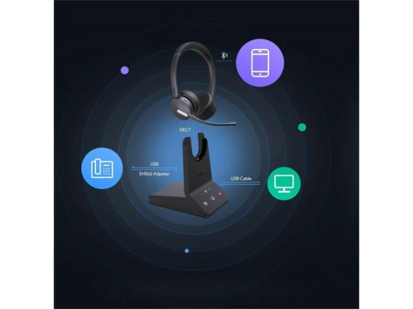 Binaural Wireless Headset — Wireless Earbuds, Yealink