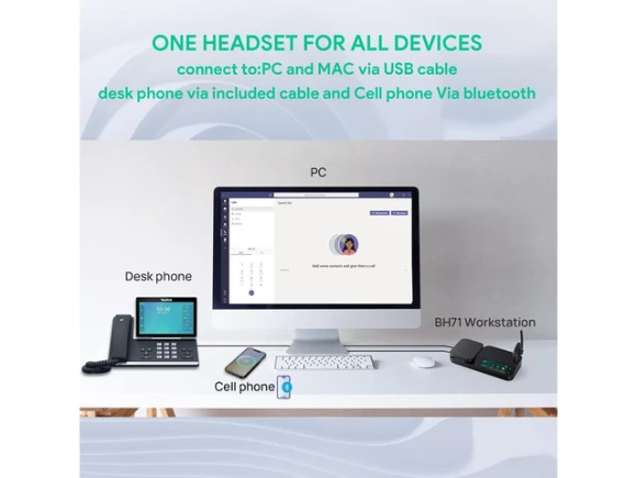 Bluetooth Headset — Wireless Earbuds, Yealink