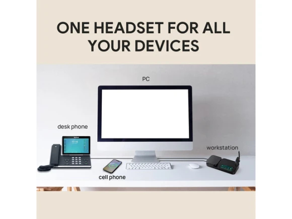 Bluetooth Headset — Wireless Earbuds, Yealink