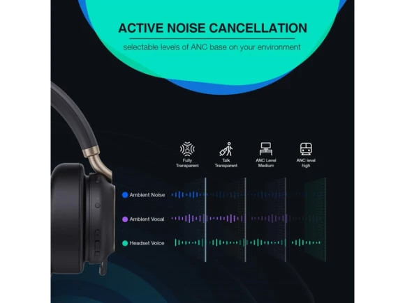 Bluetooth Headset — Wireless Earbuds, Yealink