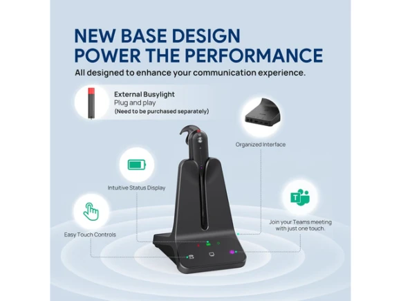 Convertible DECT wireless headset E2 Version — Wireless Earbuds, Yealink