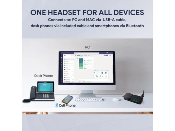 Wireless Bluetooth Mono Headset — Wireless Earbuds, Yealink