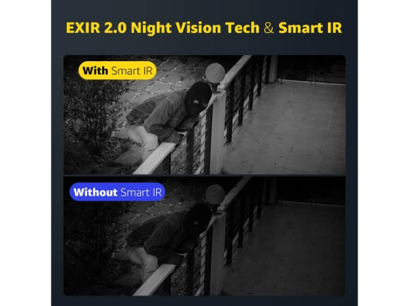 Wired Security Camera System — Security Camera, Annke
