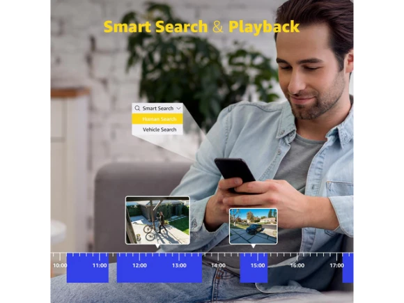 Wired Security Camera System — Security Camera, Annke