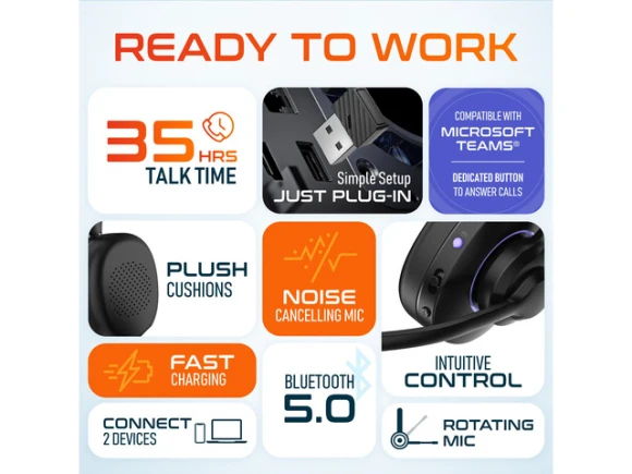 Wireless Computer Headset — Wireless Earbuds, Delton