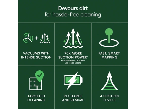 Robot vacuum — Robot Vacuum, iRobot