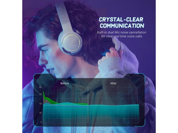 Wireless Gaming Headset — Wireless Earbuds, EDIFIER