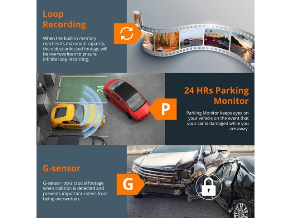 3-Channel Dash Cam S3 — Dash Cam, Rexing