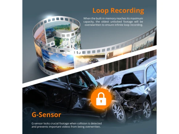 3-Channel Dash Cam S3 — Dash Cam, Rexing