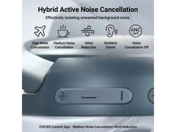Hybrid ANC True Wireless Over-Ear Bluetooth Headphones — Wireless Earbuds, EDIFIER