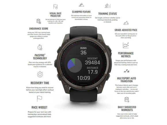 43mm Smart Watch — Smart Watch, Garmin