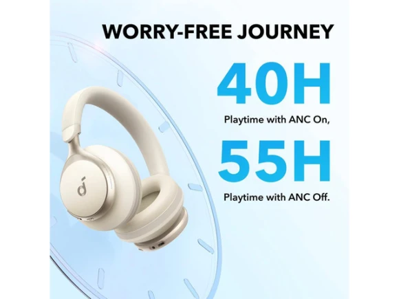 Bluetooth Headphones — Wireless Earbuds, Soundcore
