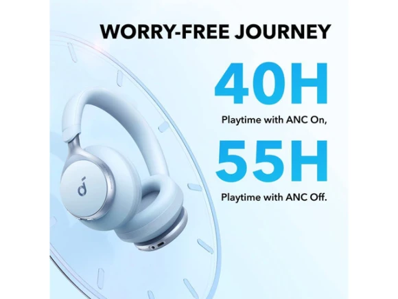 Bluetooth Headphones — Wireless Earbuds, Soundcore by Anker