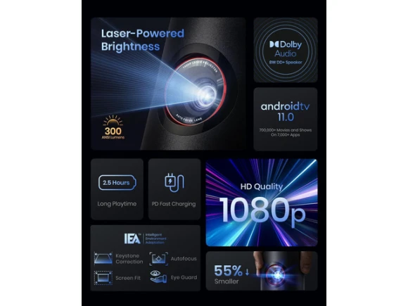 Capsule 3 Laser Projector — Smart Projector, Nebula