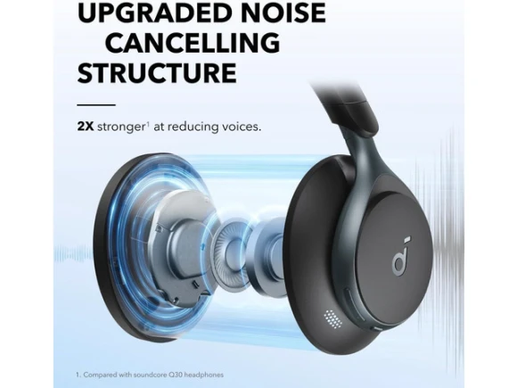 Headphones — Wireless Earbuds, Soundcore