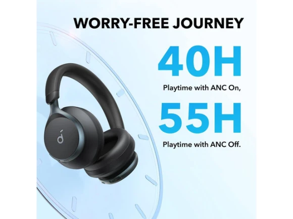 Headphones — Wireless Earbuds, Soundcore