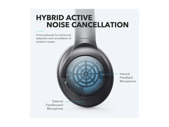 Life Q20 Over-Ear Headphones — Wireless Earbuds, Soundcore